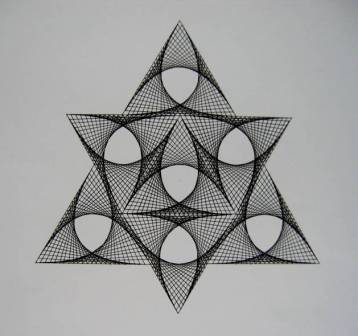 Fadengrafik 2
